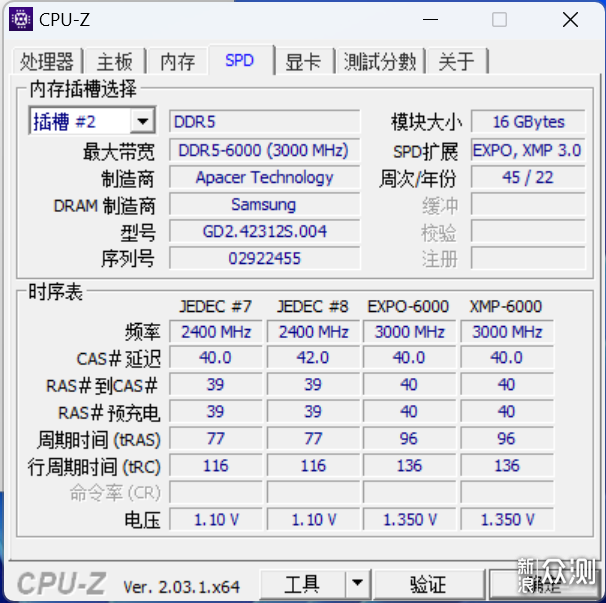 ZADAK SPARK RGB DDR5 内存 评测_新浪众测