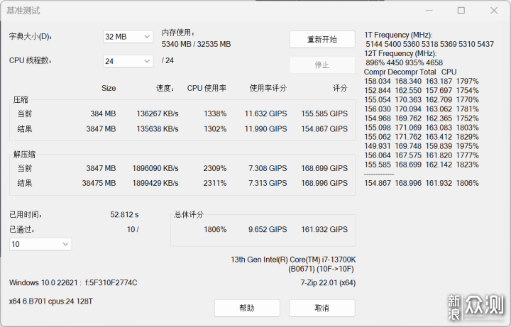 ZADAK SPARK RGB DDR5 内存 评测_新浪众测