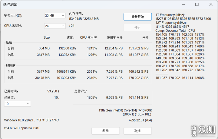 ZADAK SPARK RGB DDR5 内存 评测_新浪众测