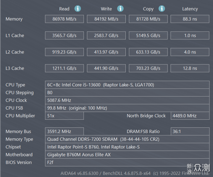 读写突破11GB/s！D5内存还能这样玩_新浪众测