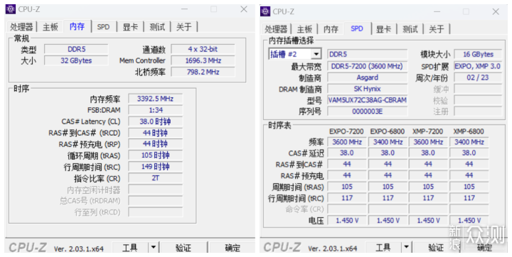 读写突破11GB/s！D5内存还能这样玩_新浪众测