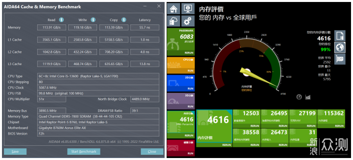 读写突破11GB/s！D5内存还能这样玩_新浪众测