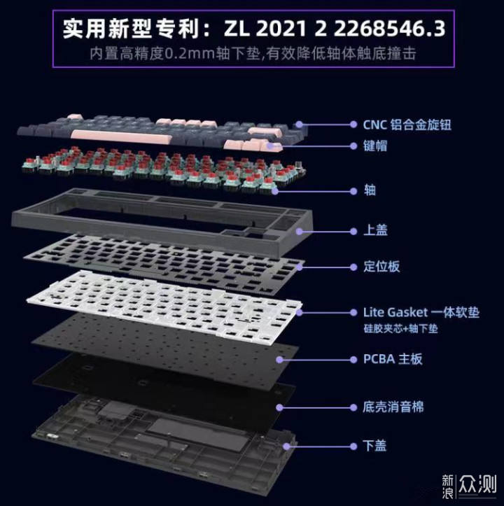 想要入坑客制化吗？来试试这款小呆虫GK75吧_新浪众测