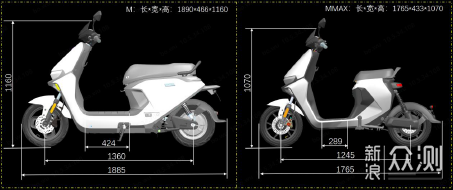 魔都通勤神奇，九号远航家M95C入手体验_新浪众测