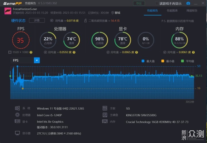 只花5000元，打造高性价比的质感办公桌面_新浪众测