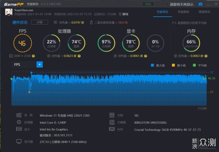 只花5000元，打造高性价比的质感办公桌面_新浪众测