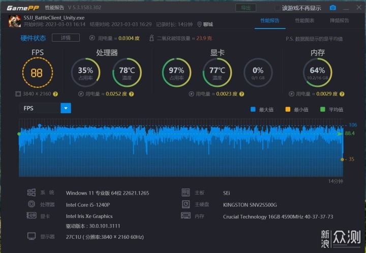 只花5000元，打造高性价比的质感办公桌面_新浪众测