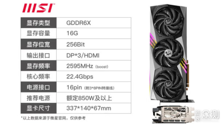 不需两万块！i7-13790F搭RTX4080电脑配置推荐_新浪众测