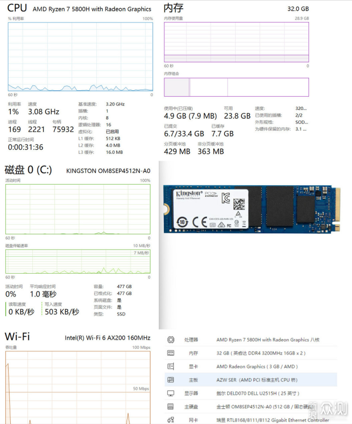 显示器秒变一体机，一台MINI主机就够了！_新浪众测