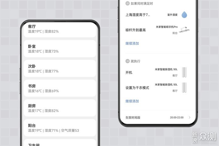 你和全屋干爽之间只差一台米家智能除湿机50L_新浪众测