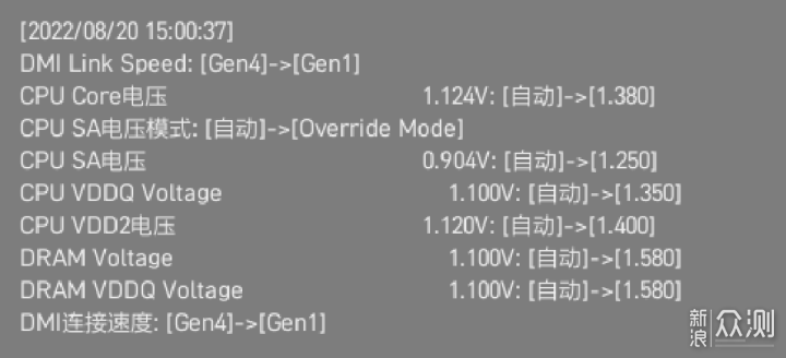 内存也开始内卷了：AORUS DDR5 6000MHz内存_新浪众测