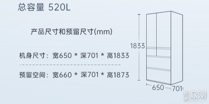 冰箱尺寸图片大全单门图片