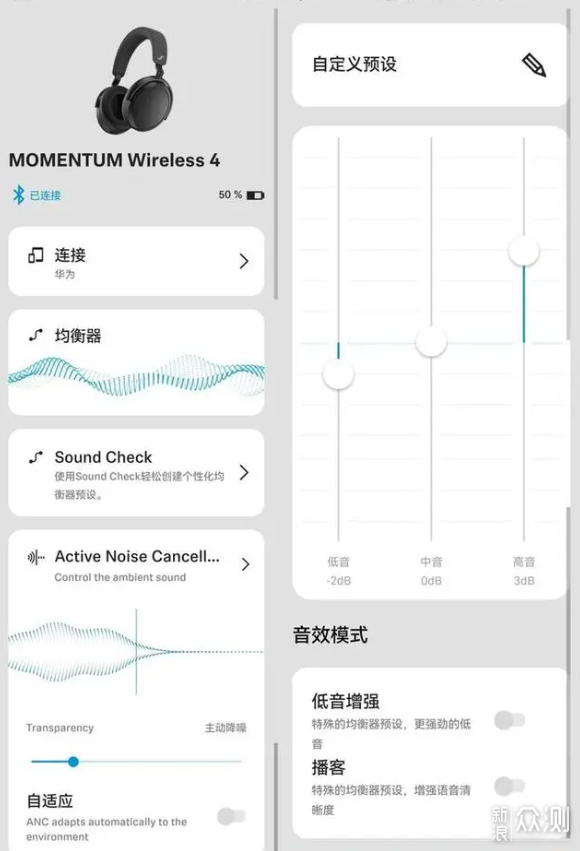 德系HIFI味，森海塞尔MOMENTUM 4主动降噪耳机_新浪众测