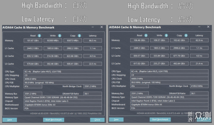 试试用13400F超内存!B760小雕WIFI够给力_新浪众测
