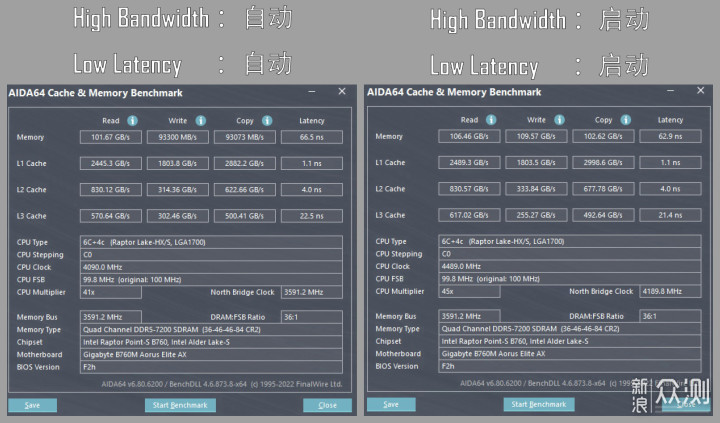 试试用13400F超内存!B760小雕WIFI够给力_新浪众测