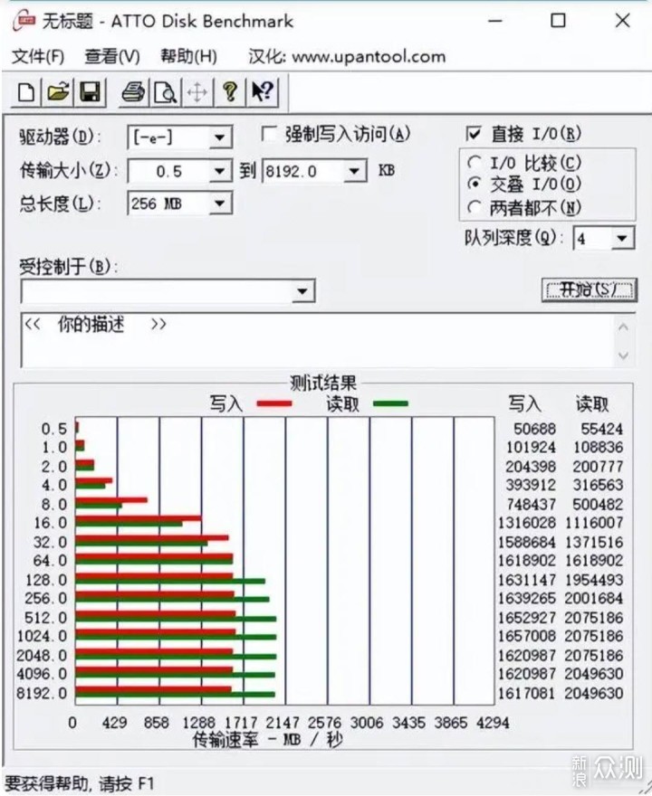 固态硬盘用过就别想再分手，探讨QLC值得买吗_新浪众测