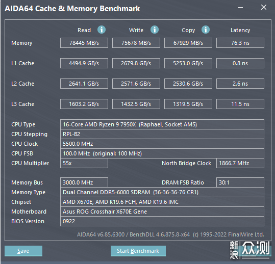 ROG X670EGENE+ aboStudioContainerL装机展示_新浪众测