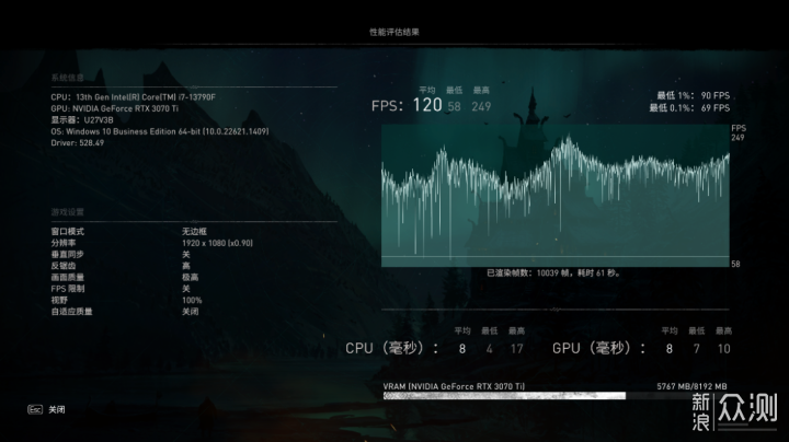 特供小黑盒i7-13790F搭配B760小雕主板实测_新浪众测