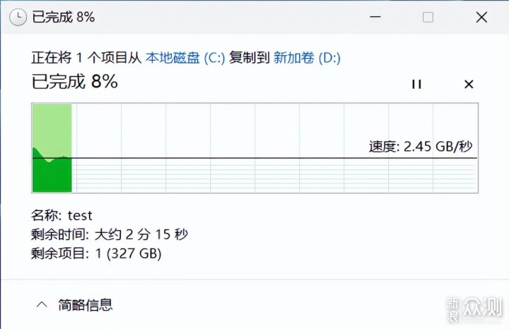 大容量、低成本、不掉速 | 英睿达P3 2TB _新浪众测