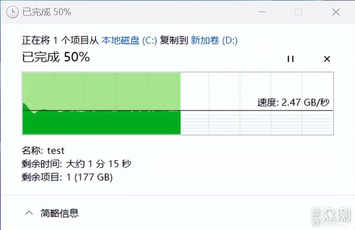 大容量、低成本、不掉速 | 英睿达P3 2TB _新浪众测