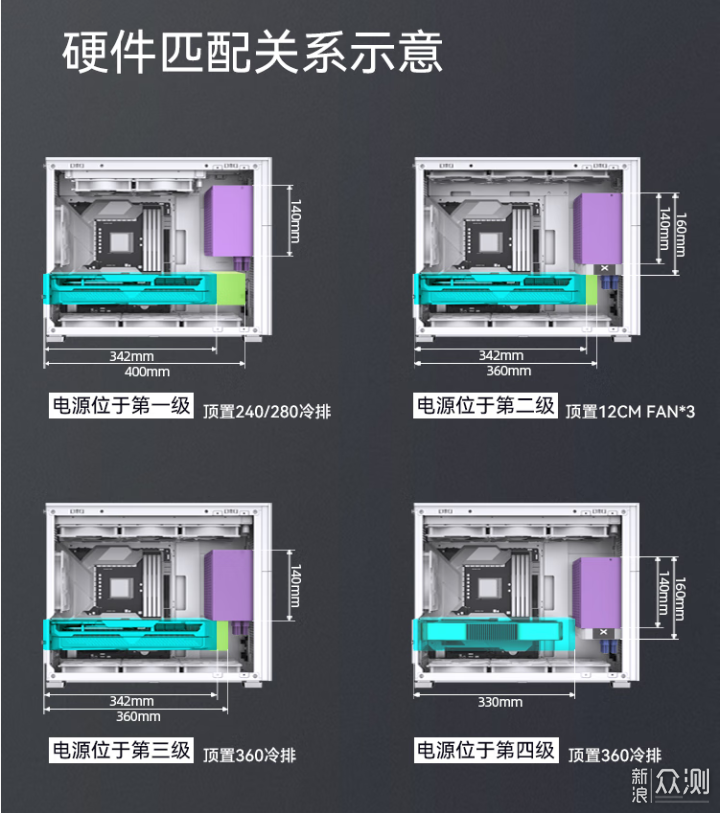 只要799，精粤Z790主板搭配i7-13700K装机实测_新浪众测