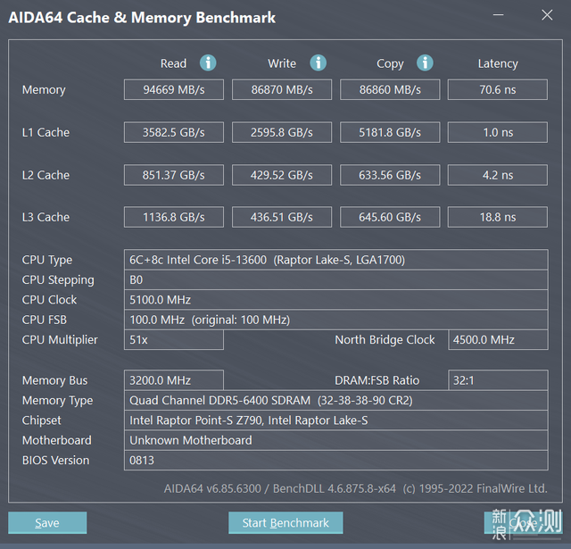 性能出彩：七彩虹战斧赤焰6000 DDR5内存评测_新浪众测