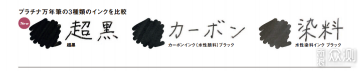 白金超黑墨水发布！日系常见黑色墨水属性盘点_新浪众测