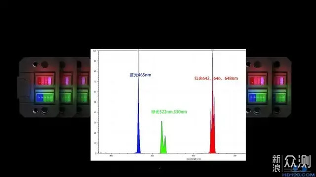 坚果N1 Ultra三色激光投影机发烧友专业测评_新浪众测