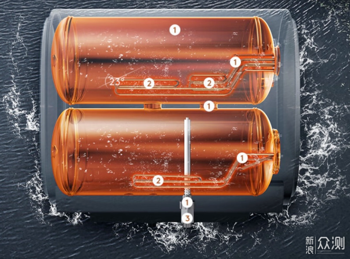 COLMO热水器算是行业标杆高端热水器吗？_新浪众测