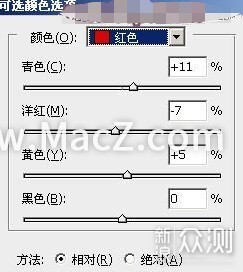 PS新手教程-使用PS调出逆光紫色效果人像教程_新浪众测