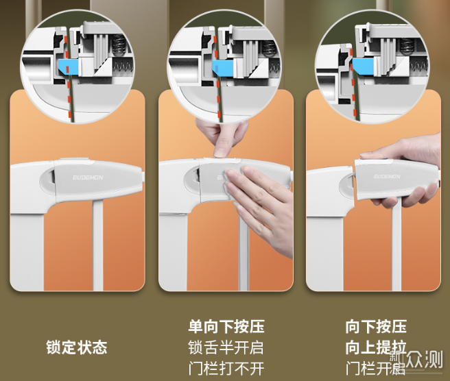 分享一款省心的儿童护栏_新浪众测