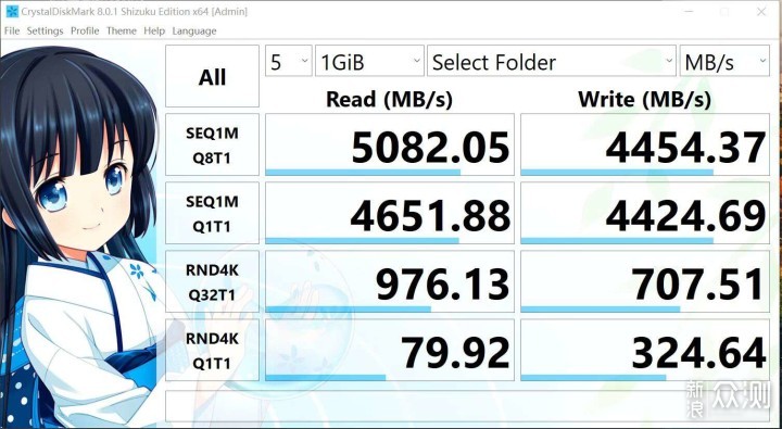 性价比装机PCIe 4.0 SSD力荐：雷克沙NM710 1T_新浪众测