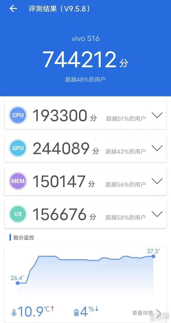 vivo S16体验总结：颜值性能不错，影像有惊喜_新浪众测