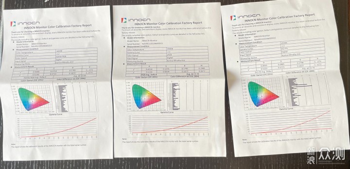 分区背光mini LED 联合创新27M2U-D值不值？_新浪众测