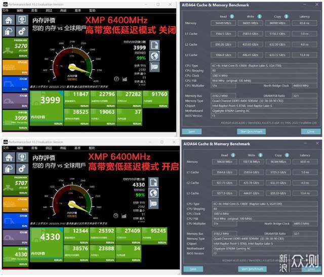 怒超7600MHz ，D5搭配技嘉黑科技就是这么狂野_新浪众测