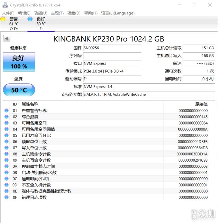 荣耀猎人V700升级1T固态及32G内存保姆级教程_新浪众测