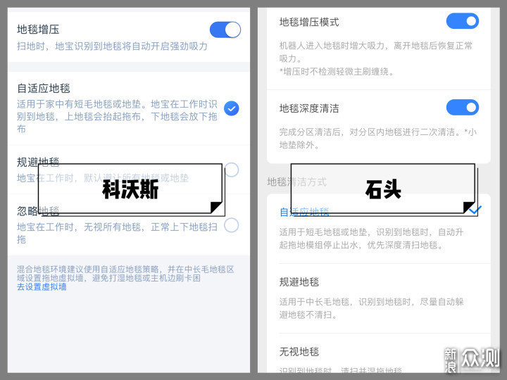 旗舰扫拖机器人选购指南:科沃斯T20与石头G20_新浪众测