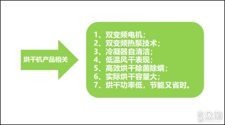 万元内洗烘套装新标杆！LG星云黑洗烘套装_新浪众测