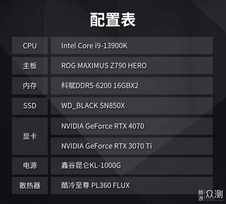 英伟达GeForce RTX 4070显卡首发评测_新浪众测