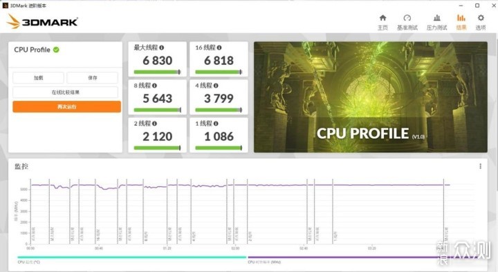 内存降价！锐龙5 7600X+华擎B650M装机推荐_新浪众测