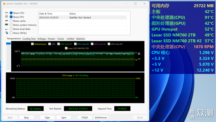 内存D5黑科技成亮点，技嘉B760M小雕WIFI体验_新浪众测