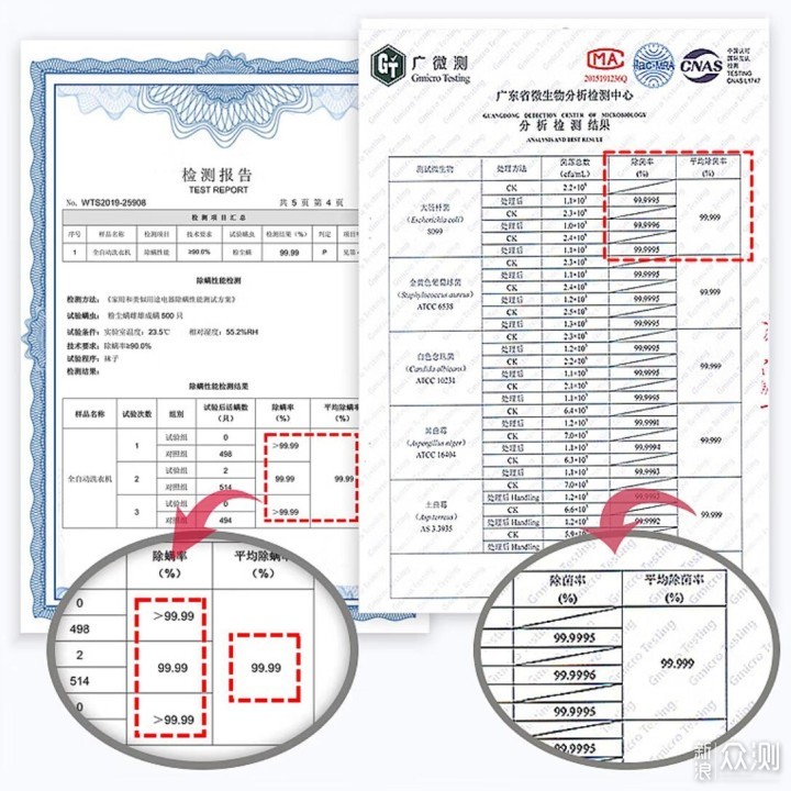 迷你宝贝内衣裤洗衣机多维实测—是智商税吗？_新浪众测