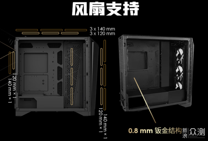 机箱中战神，微星MEG PROSPECT 700R使用指南_新浪众测