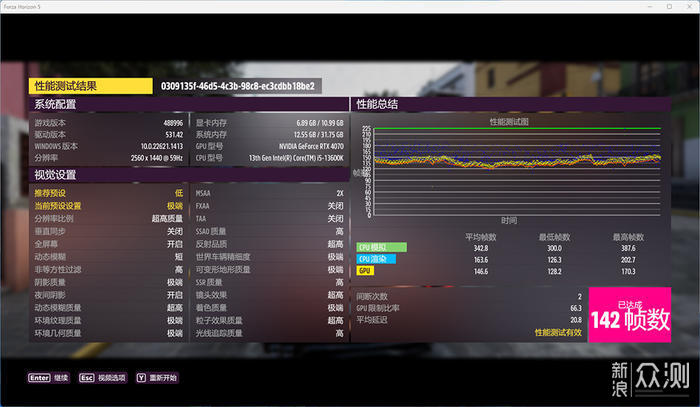 影驰GeForce RTX 4070 12GB 星曜OC评测 _新浪众测