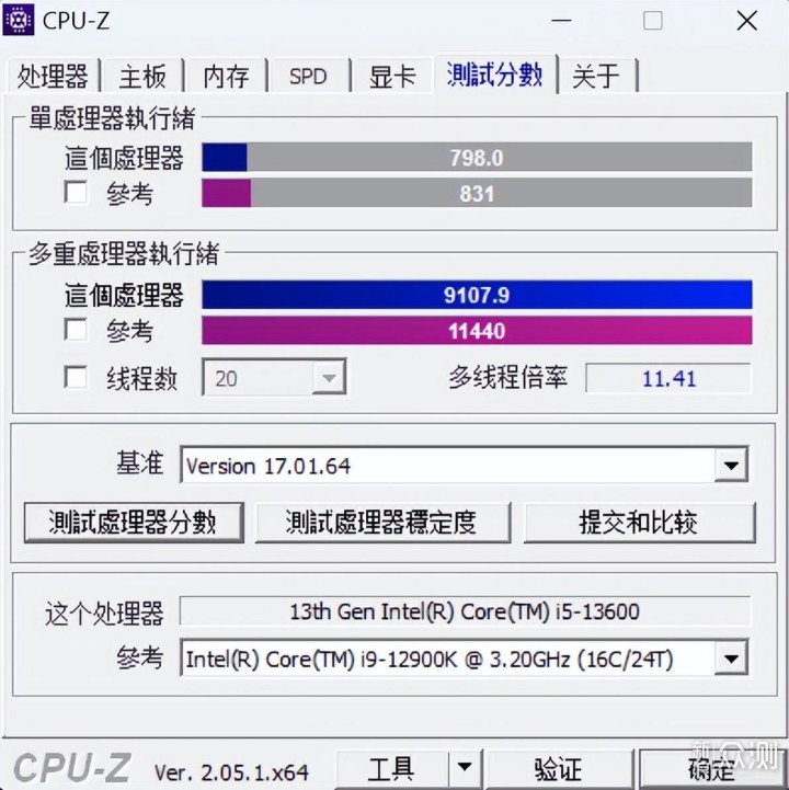 本是同根生，相煎何太急—13600KF与13600_新浪众测