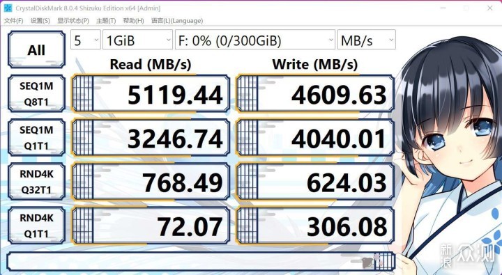 内存D5黑科技成亮点，技嘉B760M小雕WIFI体验_新浪众测