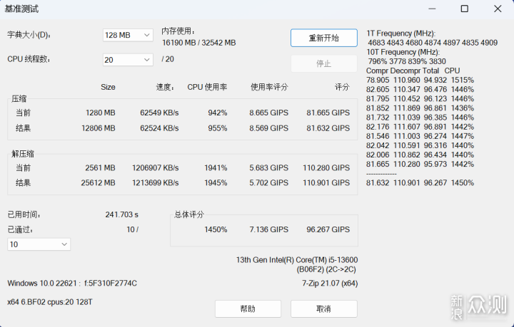 本是同根生，相煎何太急—13600KF与13600_新浪众测