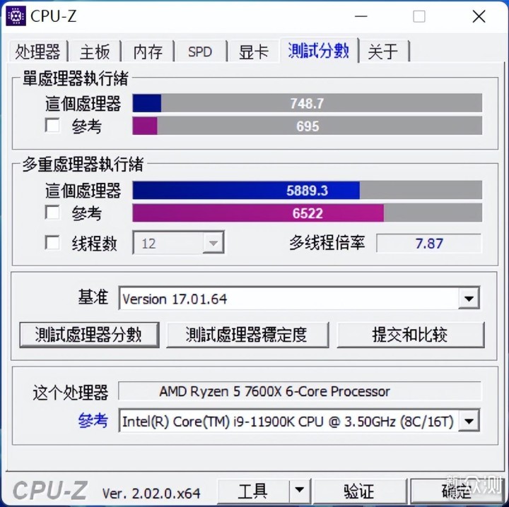 7600&7600X哪个更好？微星B650M迫击炮告诉你_新浪众测