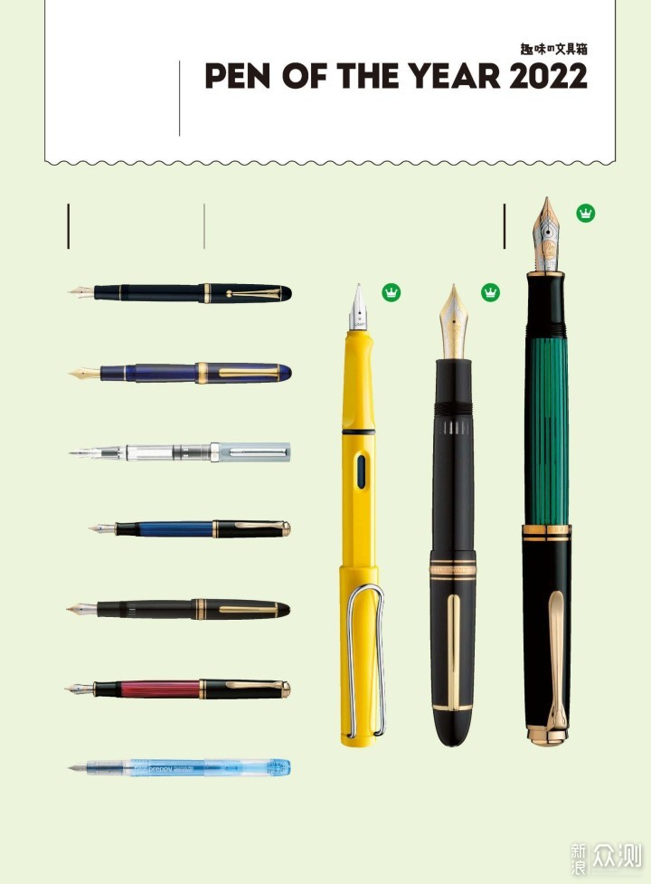 2022年日本十大人气钢笔与十大新品笔记具_新浪众测