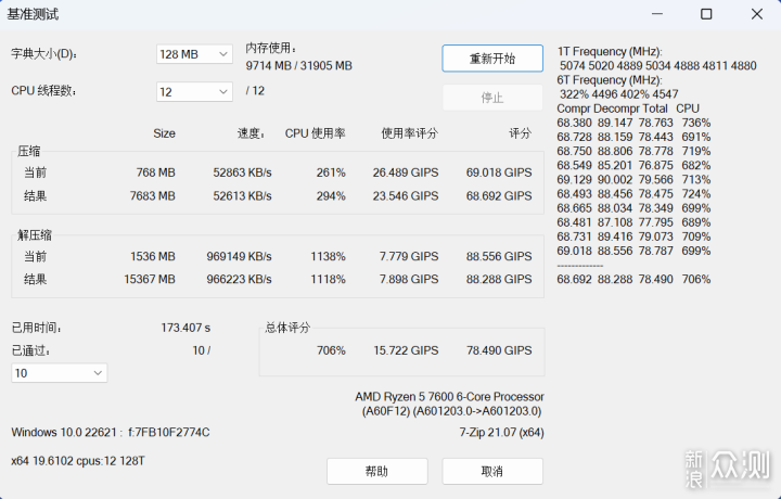 7600&7600X哪个更好？微星B650M迫击炮告诉你_新浪众测